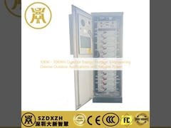 10KW - 30KWH Outdoor Energy Storage: Empowering Diverse Outdoor Applications with Reliable Power