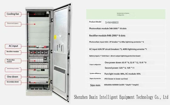 Anti Theft Outdoor Power Cabinet Durable Outdoor Communication Cabinets IP55 For Solar System