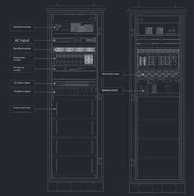 IP55 Integrated Power Supply Customized Telecom Power Supply Modular Design