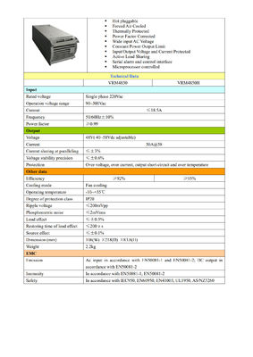 Rack Mount DC Power Supply System 30A - 600A Telecom DC Power Systems