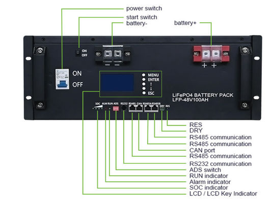 OEM 48V 100AH Lithium Iron Battery Rack Embedded Energy Storage Battery