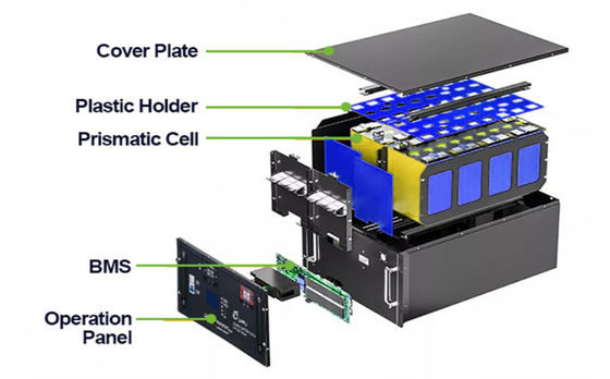 black 48v Rack Mount Battery 100Ah Lifepo4 Battery Pack Embedded