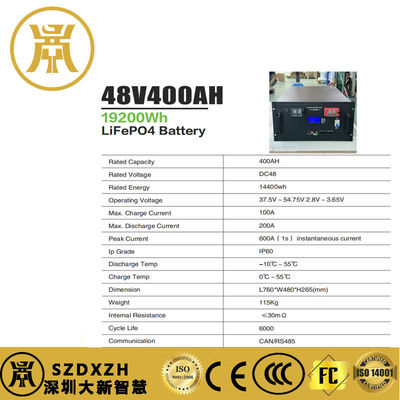Rack Mount Lifepo4 Storage Battery 400Ah Power Storage Battery For Home